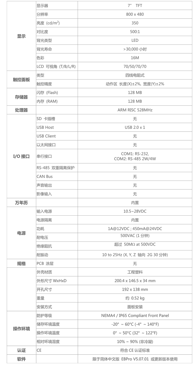 威綸通觸摸屏TK6071iQ的產品詳細規格