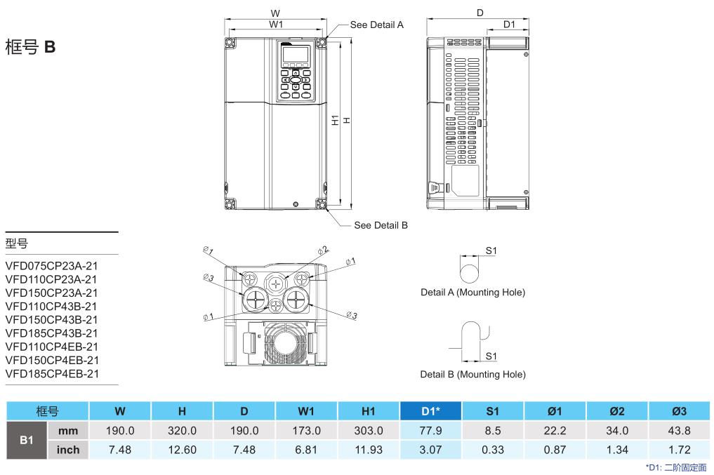 18.5kW臺達(dá)變頻器VFD185CP23A-21的安裝尺寸