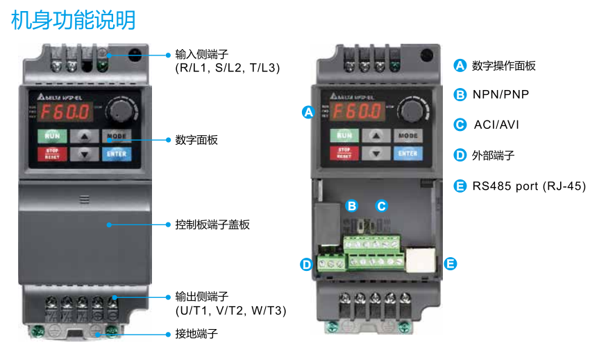 22KW變頻器 VFD220E43A-M機身功能說明