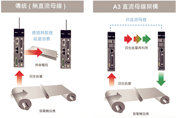 東莞市豐石電子科技有限公司