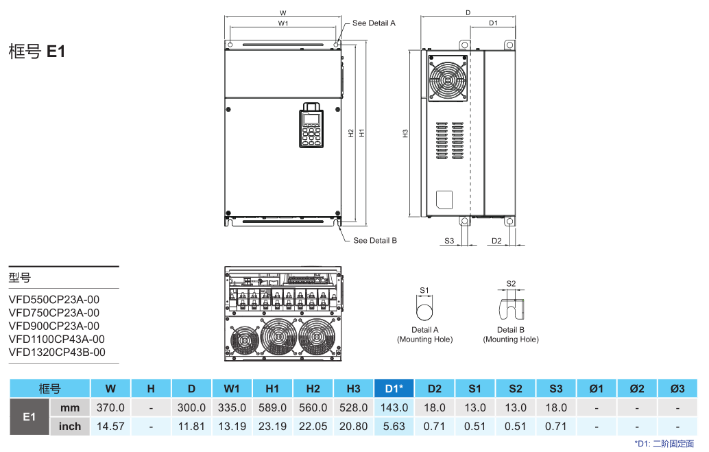 55kW臺達變頻器VFD550CP23A-00的安裝尺寸