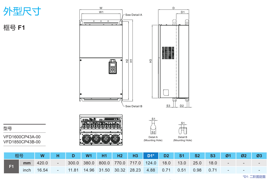 185kW臺達變頻器VFD1850CP43B-00的安裝尺寸