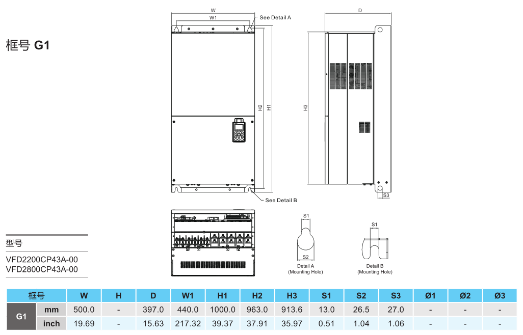 280kW臺達變頻器VFD2800CP43A-00的安裝尺寸