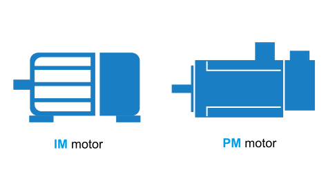 2.2KW臺達變頻器VFD022C43A-21可驅動永磁電機(SPM、IPM)