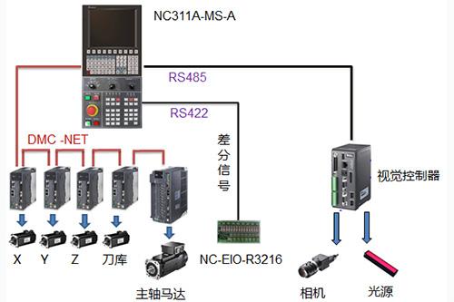 東莞市豐石電子科技有限公司