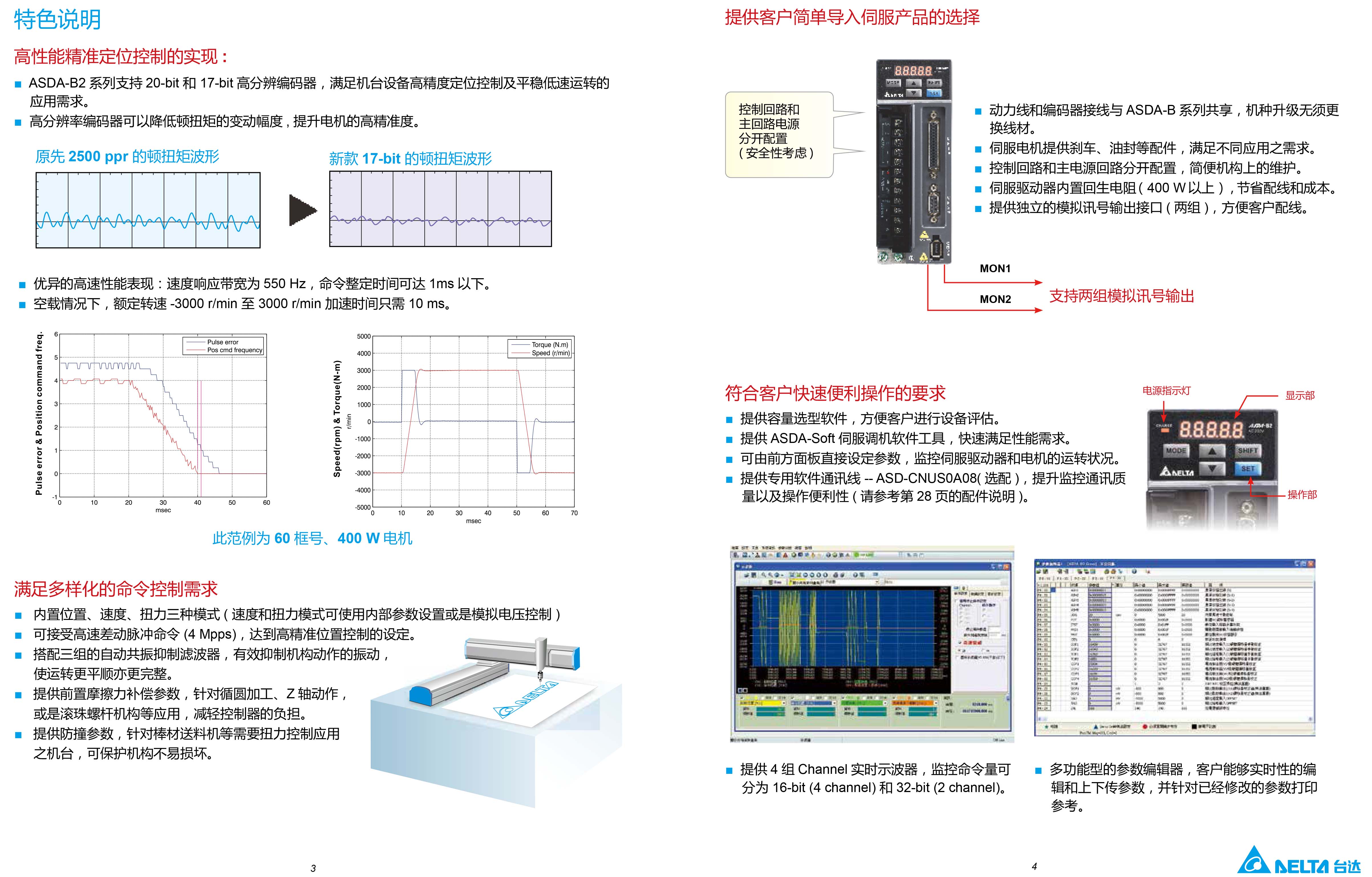 東莞市豐石電子科技有限公司