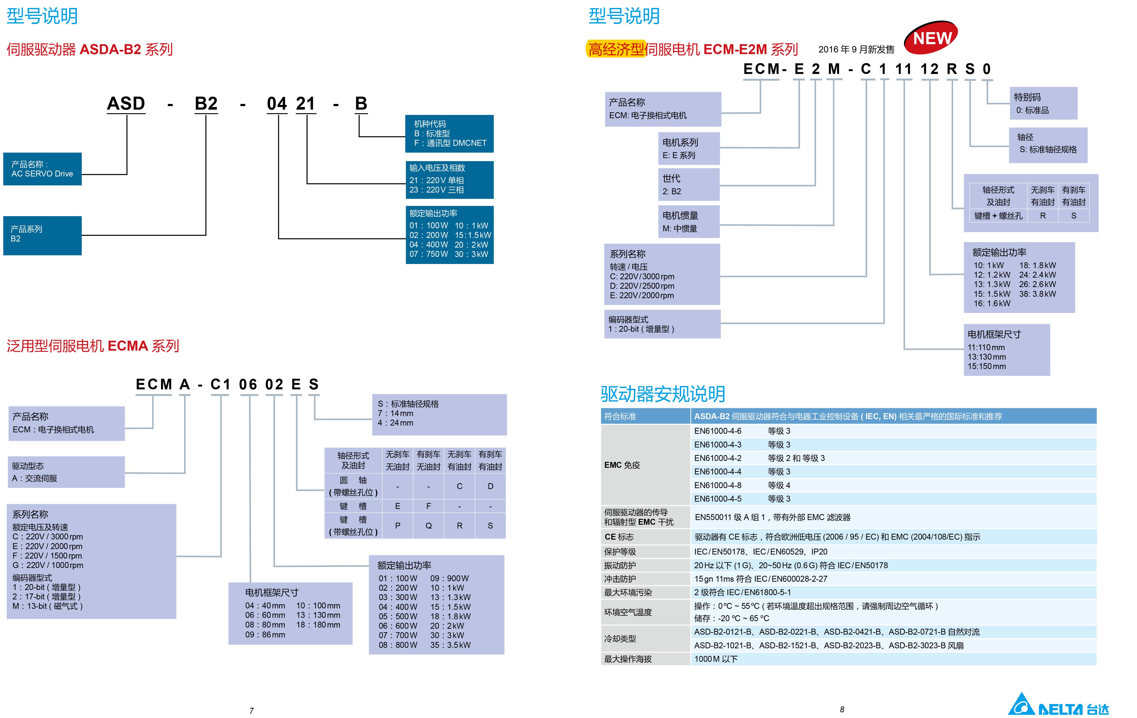 東莞市豐石電子科技有限公司