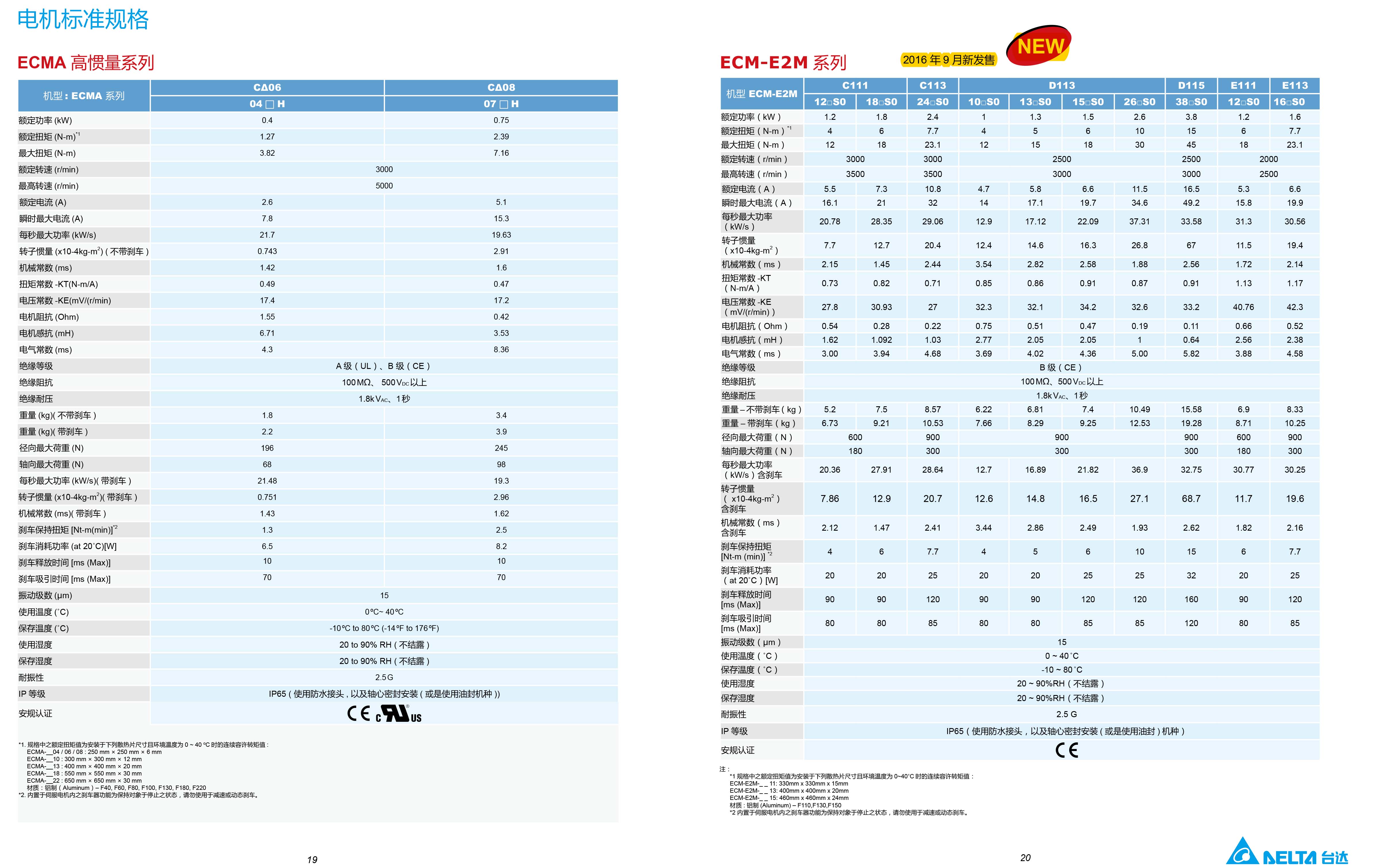 東莞市豐石電子科技有限公司