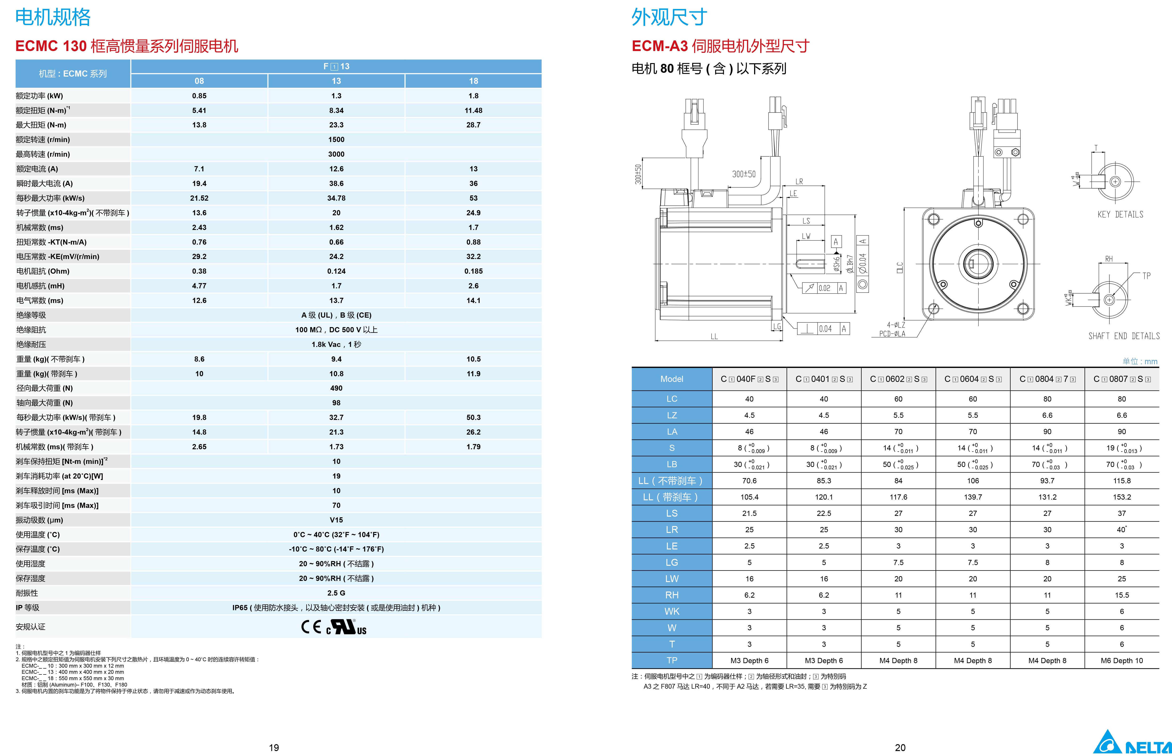 臺達A3伺服電機型號|參數|工作原理