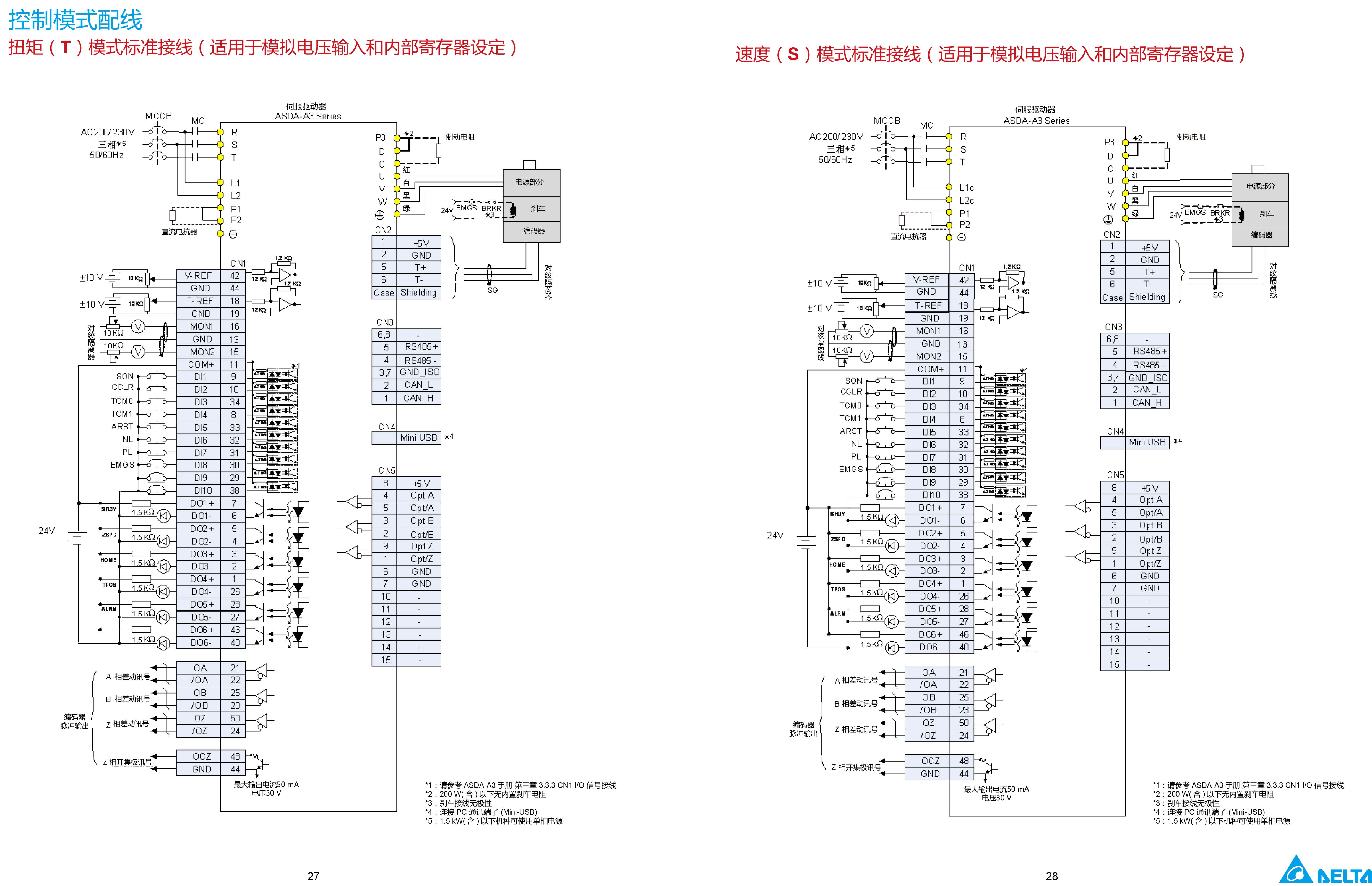 臺達A3伺服電機型號|參數|工作原理