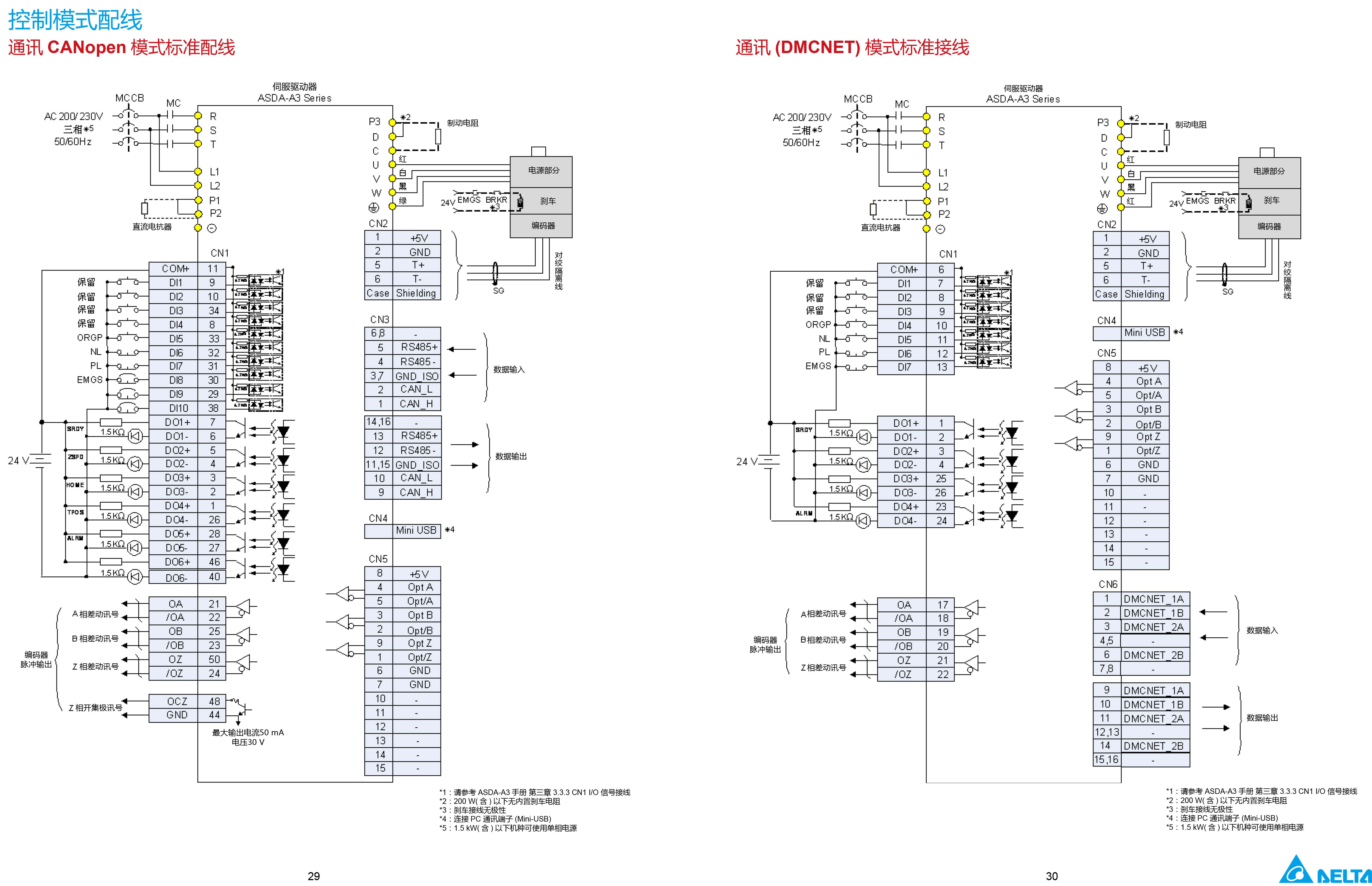 臺達A3伺服電機型號|參數|工作原理