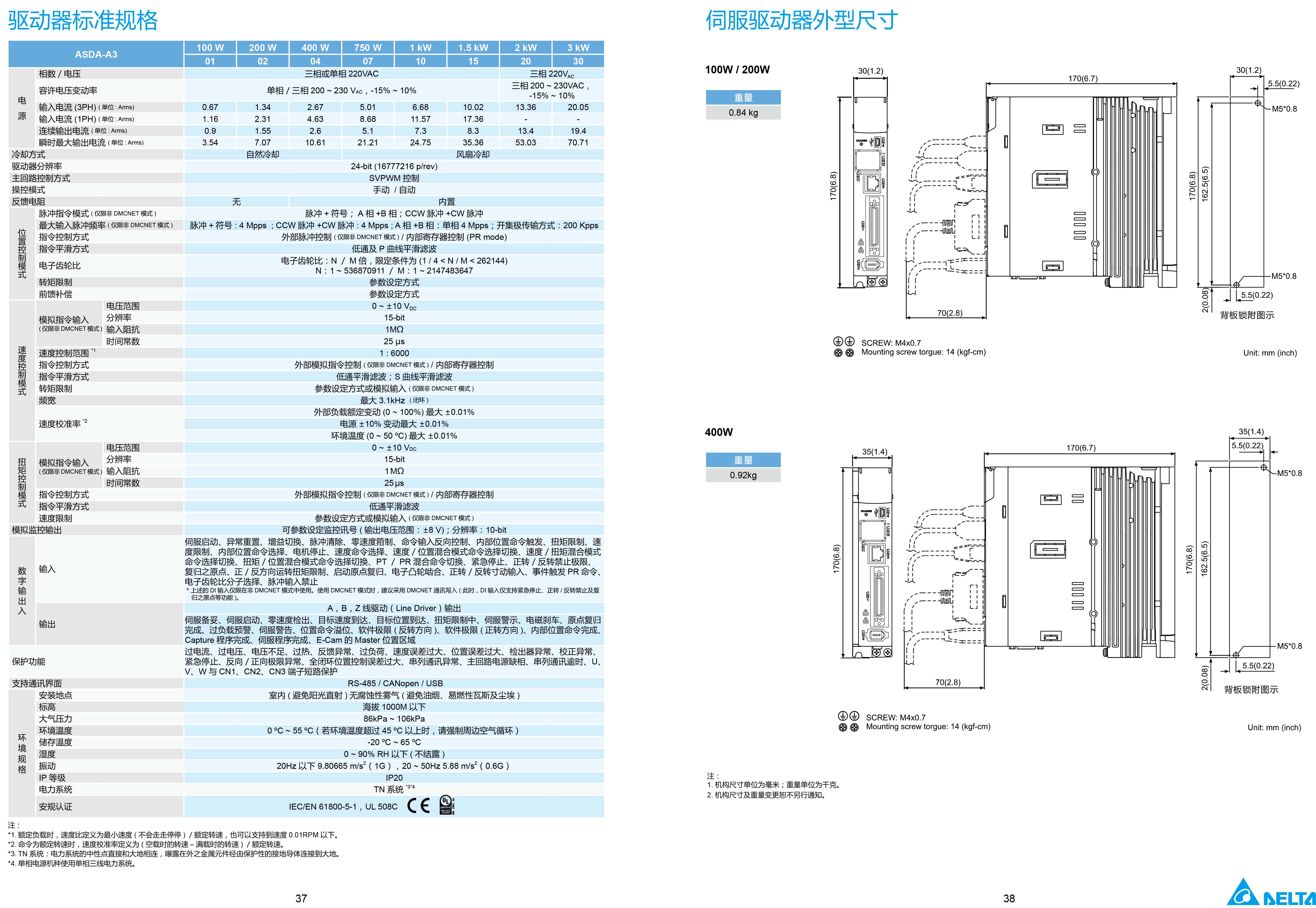 臺達A3伺服電機型號|參數|工作原理