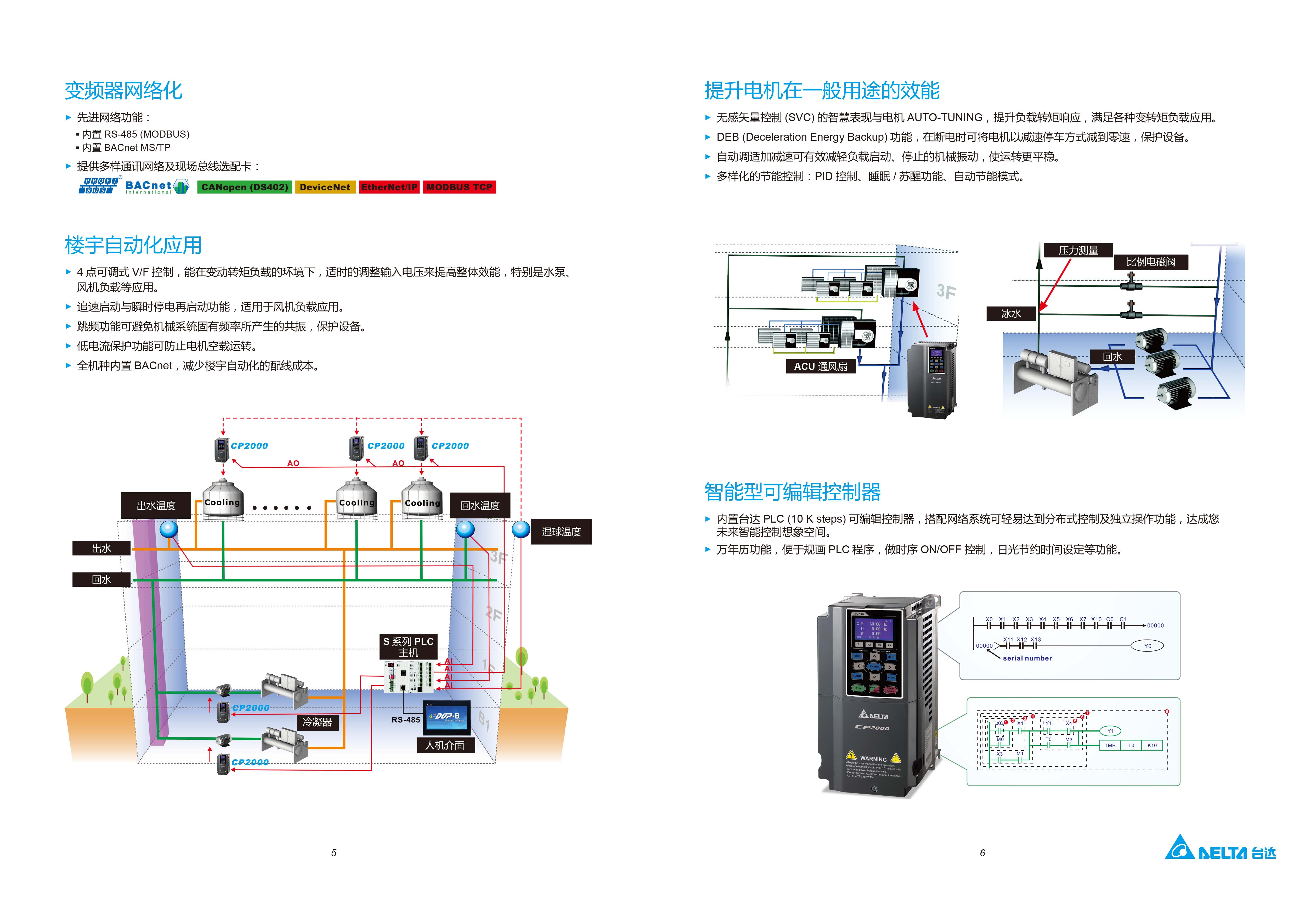 東莞市豐石電子科技有限公司