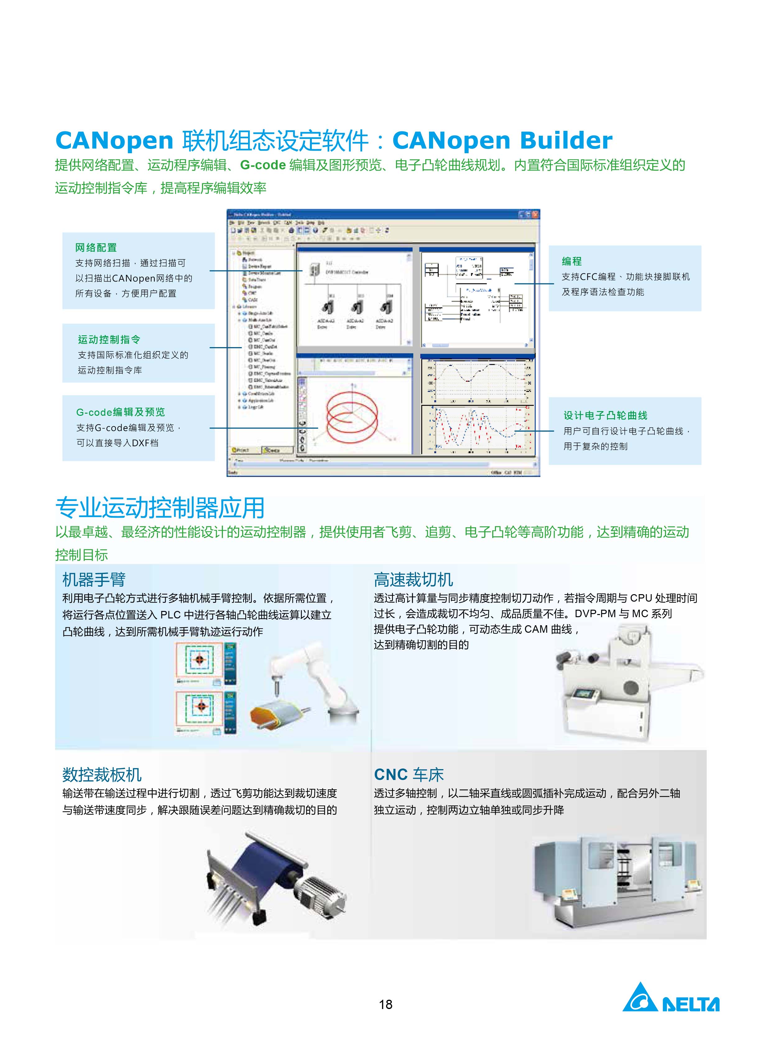 臺達DVP-PLC可編程控制器選型號|控制接線圖|編程手冊