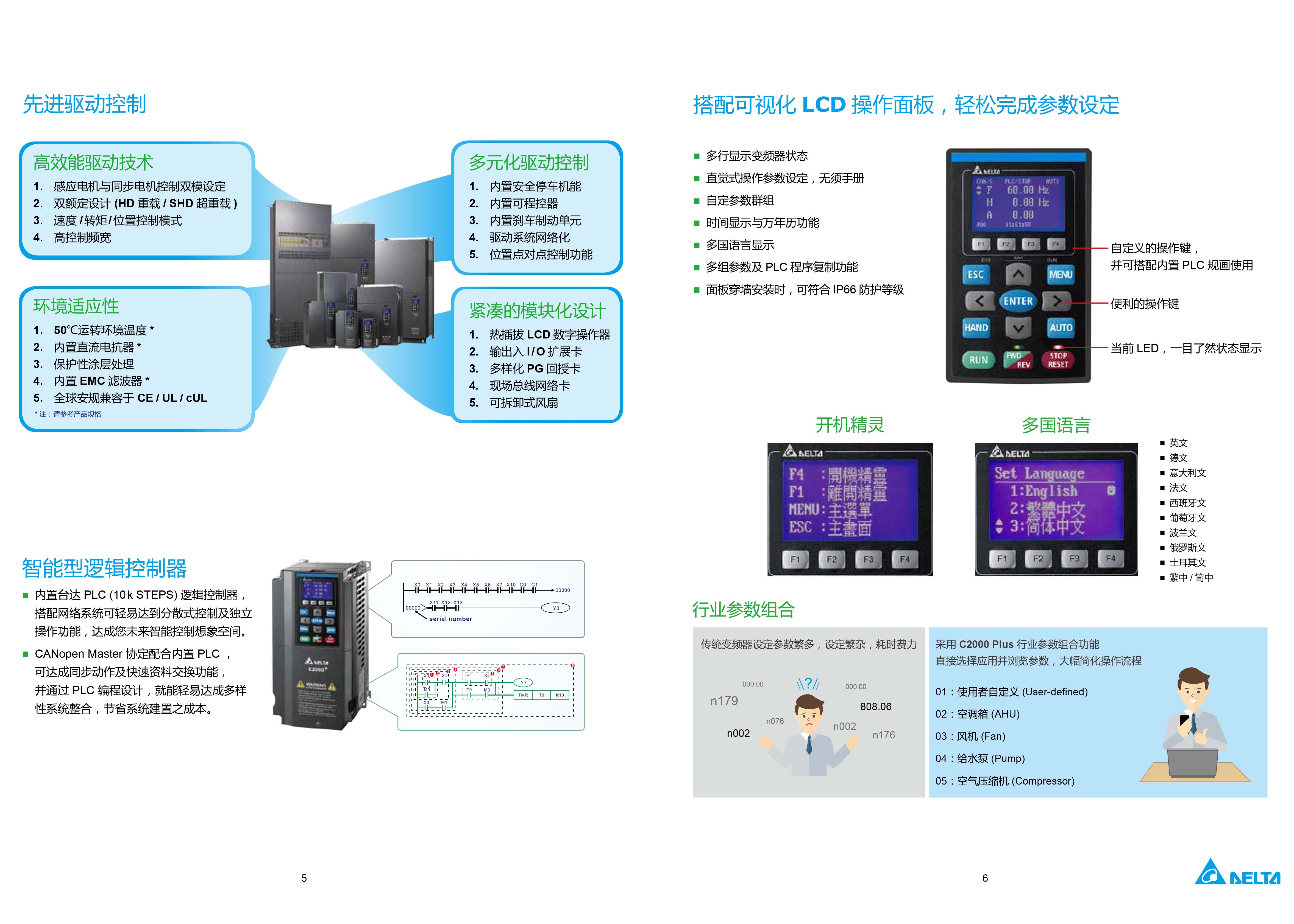 臺(tái)達(dá)C2000 Plus 變頻器選型手冊(cè)|工作原理|維修接線圖