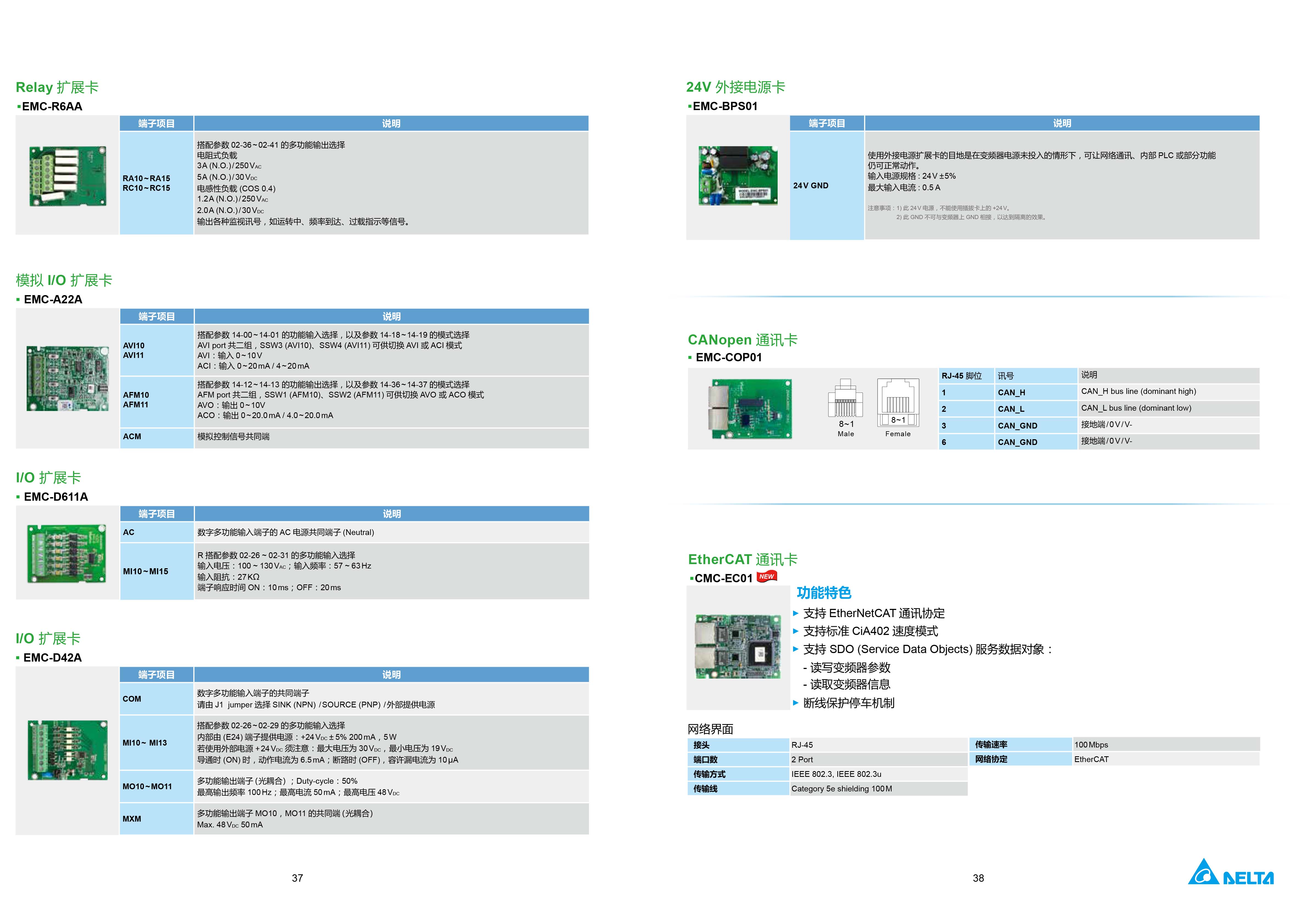 臺(tái)達(dá)C2000 Plus 變頻器選型手冊(cè)|工作原理|維修接線圖