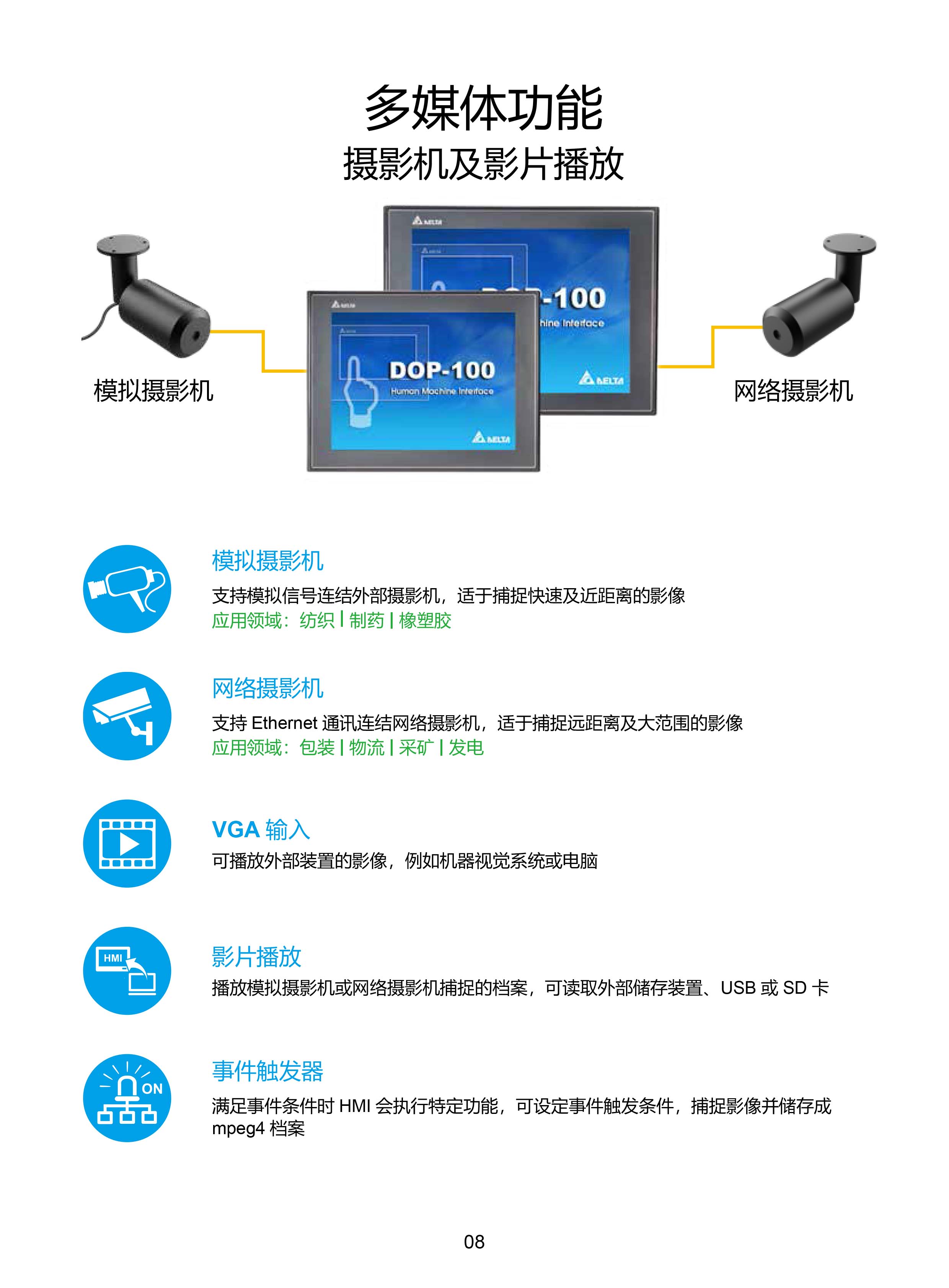 臺達工業PLC人機交互界面|工控觸摸屏一體機使用手冊