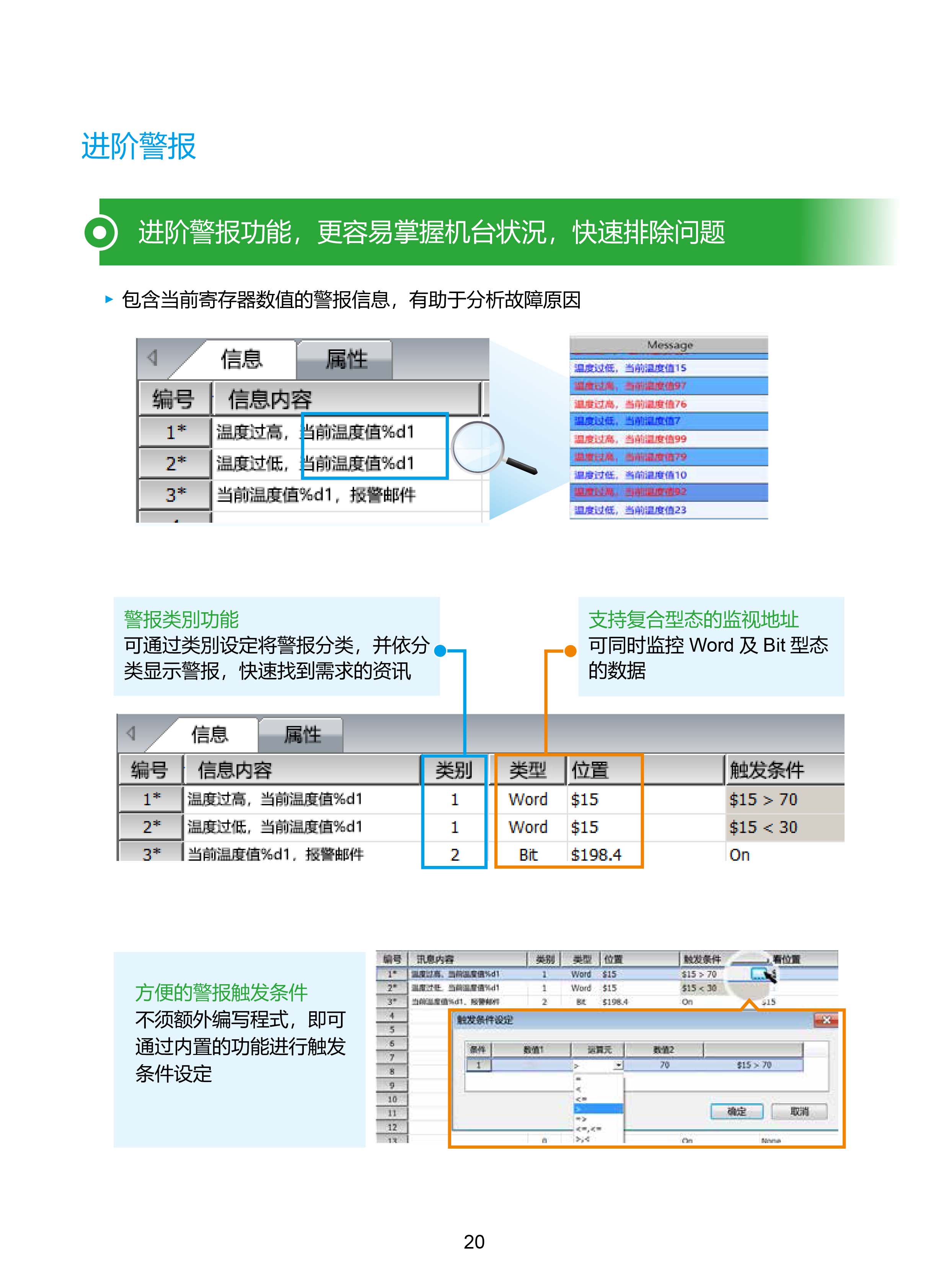 臺達工業PLC人機交互界面|工控觸摸屏一體機使用手冊