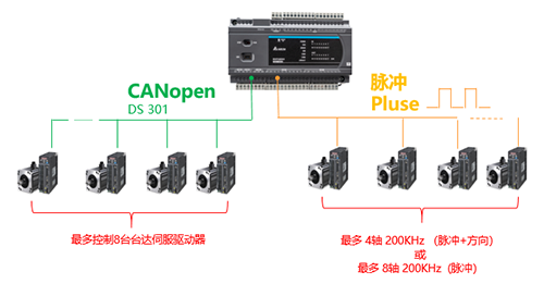 東莞市豐石電子科技有限公司