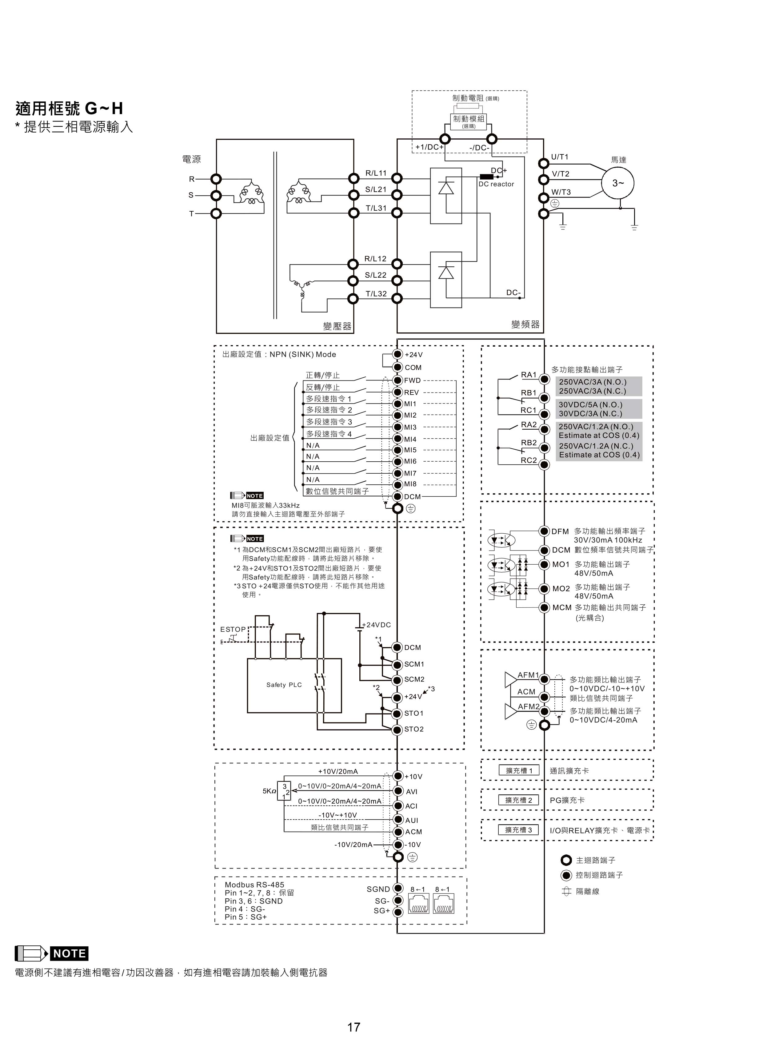 臺達(dá)CH2000變頻器廠家|選型手冊|參數(shù)設(shè)置步驟