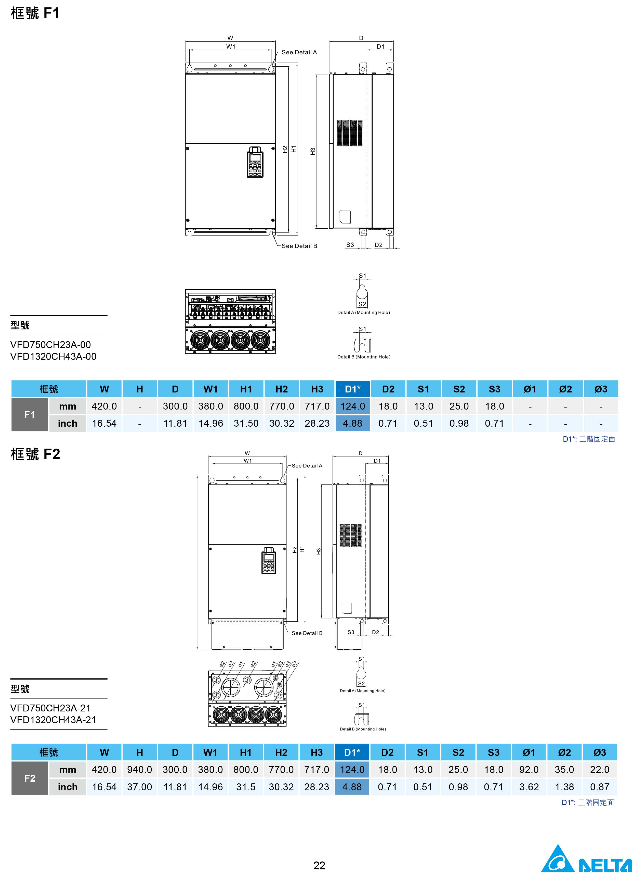 臺達(dá)CH2000變頻器廠家|選型手冊|參數(shù)設(shè)置步驟