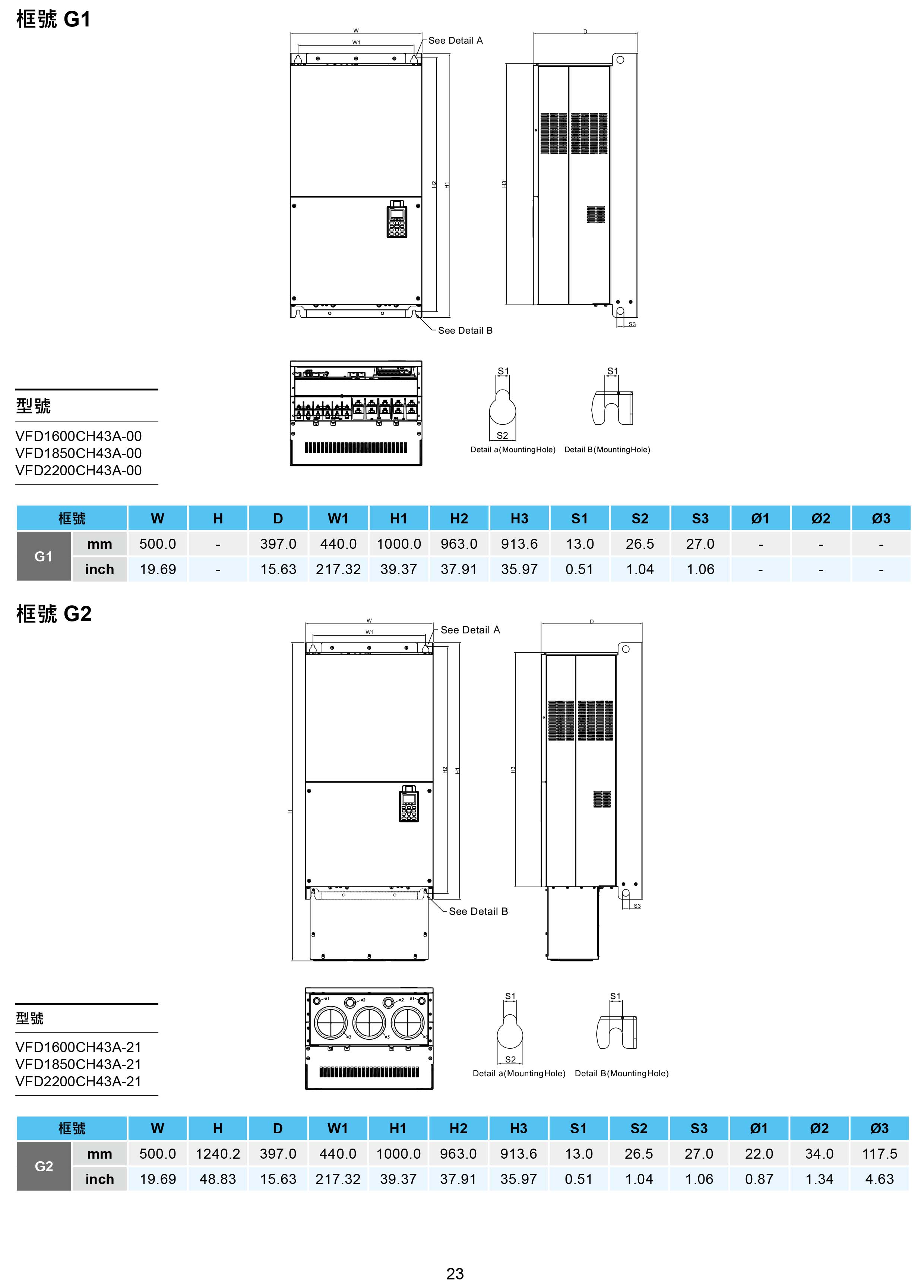 臺達(dá)CH2000變頻器廠家|選型手冊|參數(shù)設(shè)置步驟