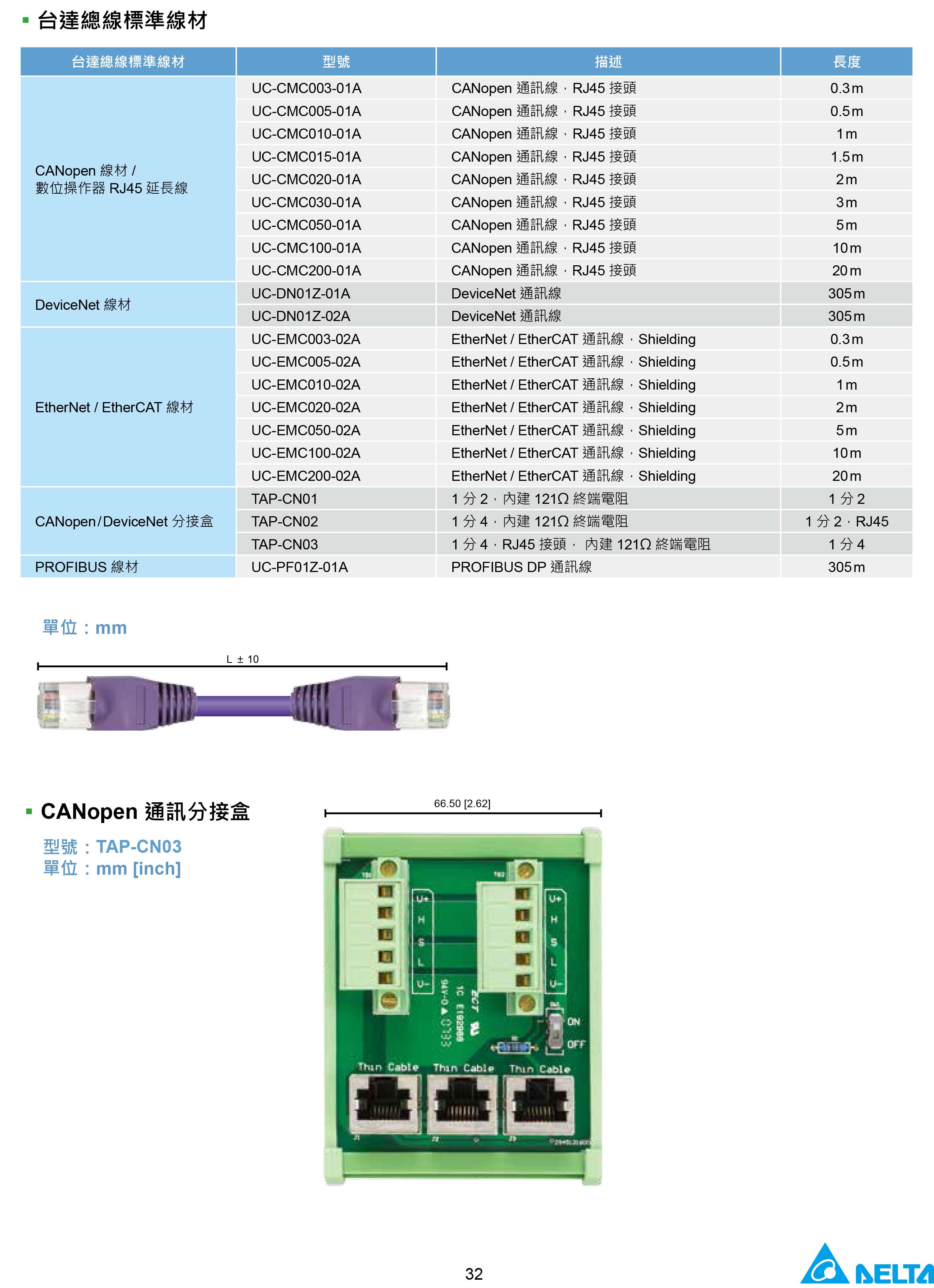 臺達(dá)CH2000變頻器廠家|選型手冊|參數(shù)設(shè)置步驟