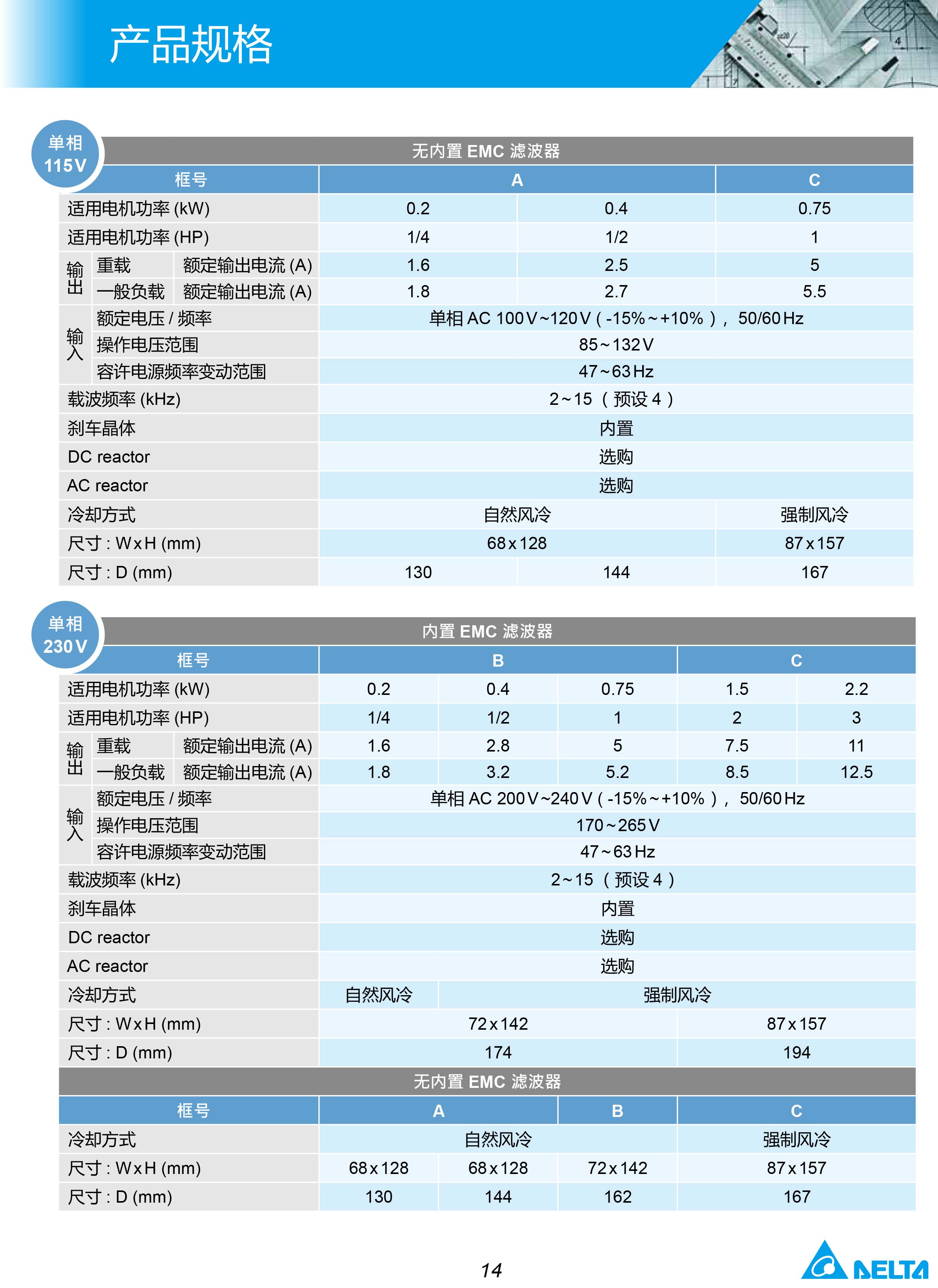 MH300系列臺達變頻器的選型|安裝使用方法|應(yīng)用|故障代碼