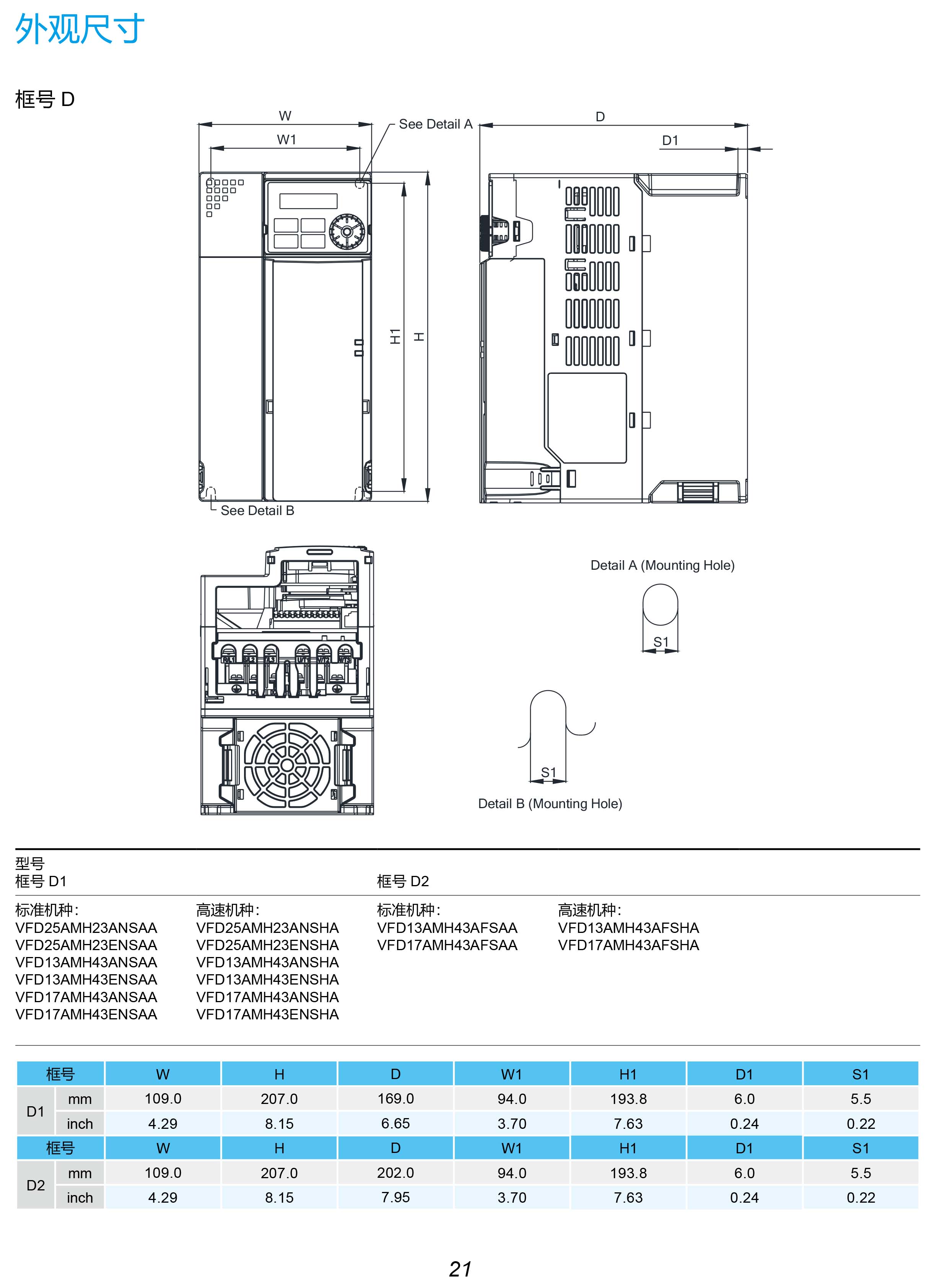 MH300系列臺達變頻器的選型|安裝使用方法|應(yīng)用|故障代碼