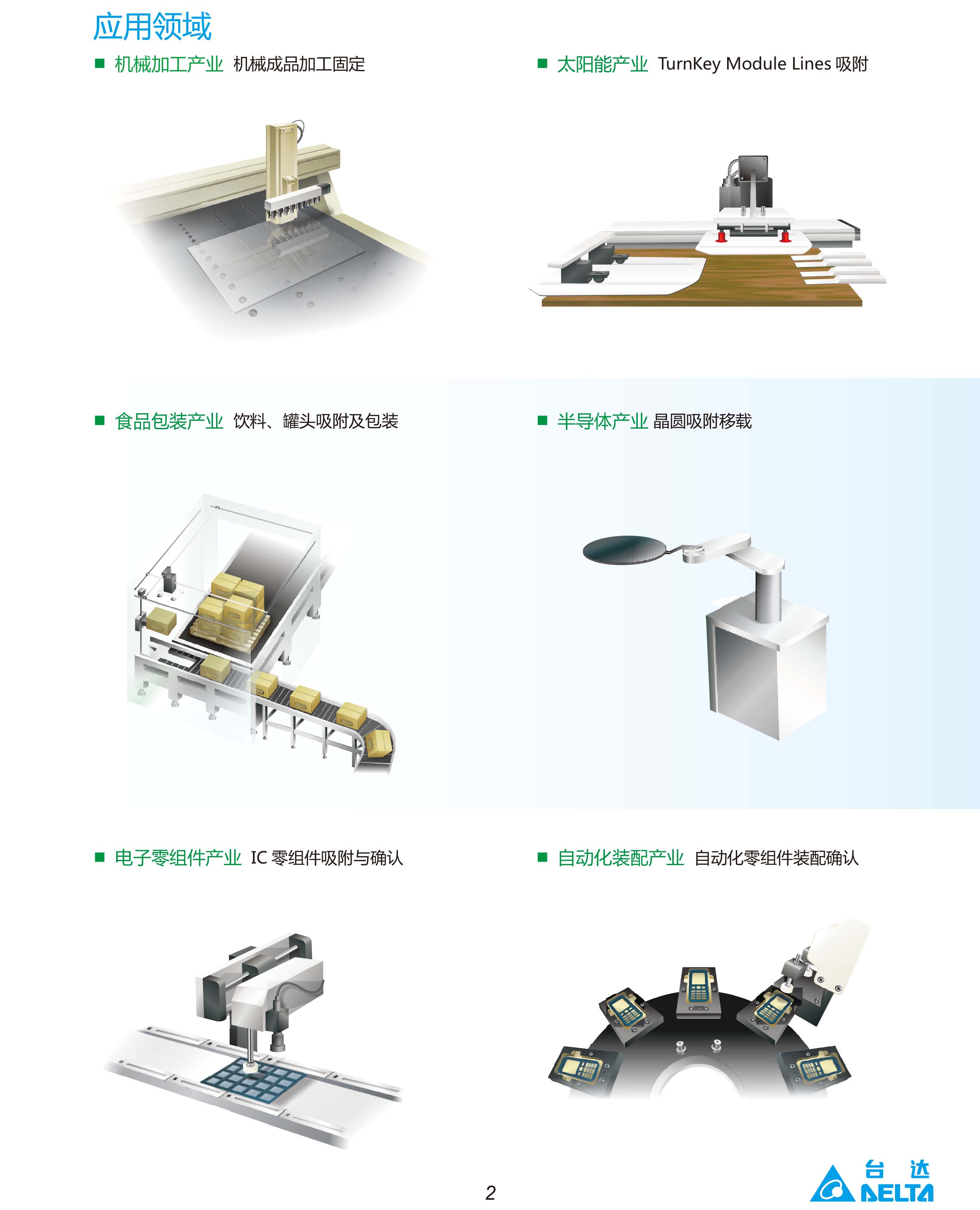 臺達DPA微型壓力傳感器型號|工作原理