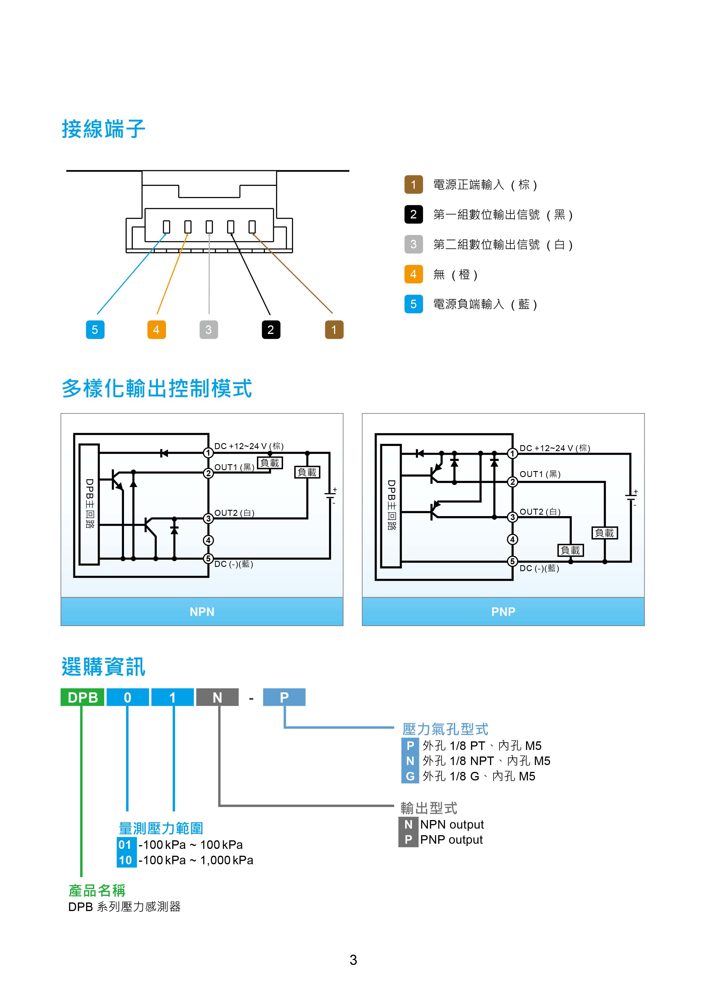 臺達DPB工業小型壓力傳感器的選型|原理及應用