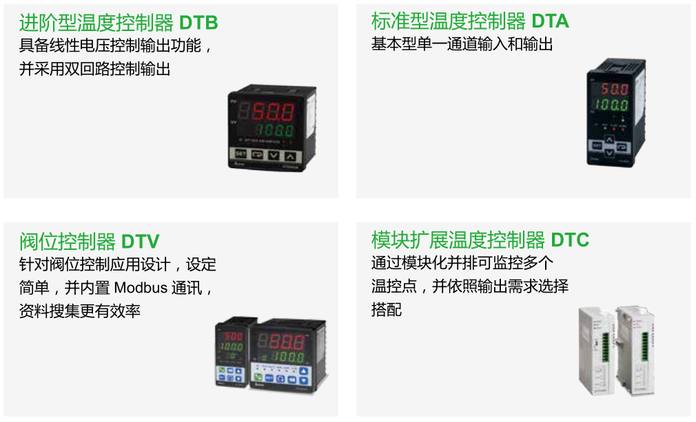 臺達溫度控制器 DT 系列產品選型一覽