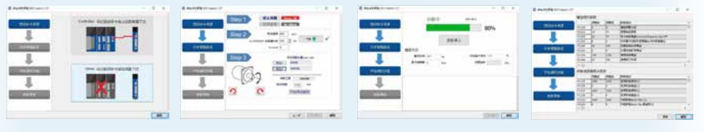 自動增益調(diào)適功能