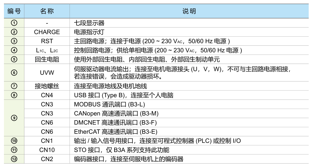 東莞市豐石電子科技有限公司