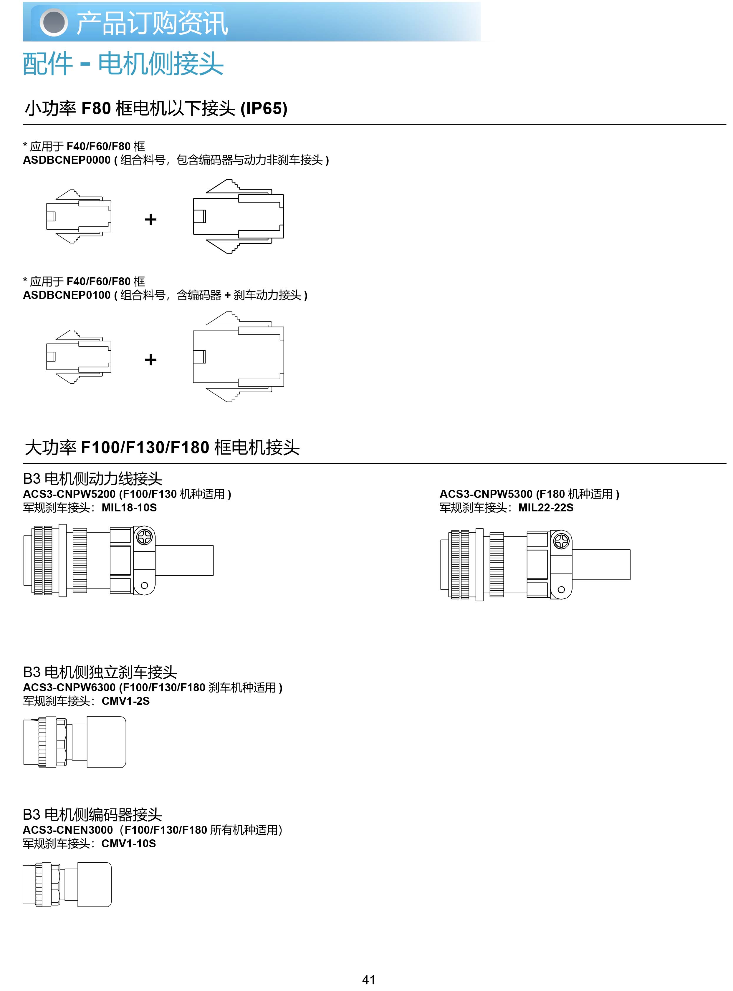 東莞市豐石電子科技有限公司