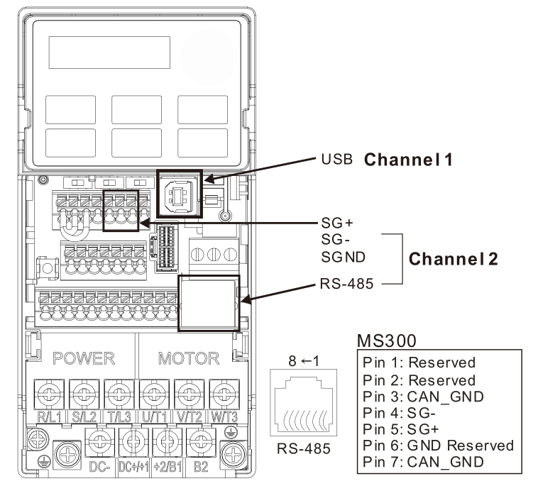 MS300臺達變頻器 PLC 使用上需注意事項