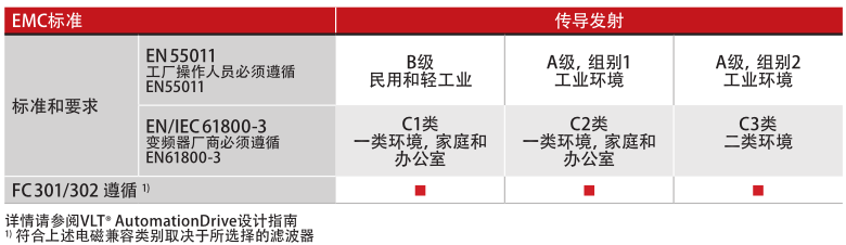 東莞市豐石電子科技有限公司