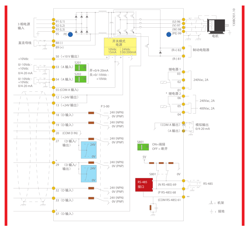 FC 301/302丹佛斯變頻器說明書 連接示例 這些數(shù)字表示變頻器上的端子