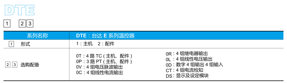 多通道模塊溫度控制器