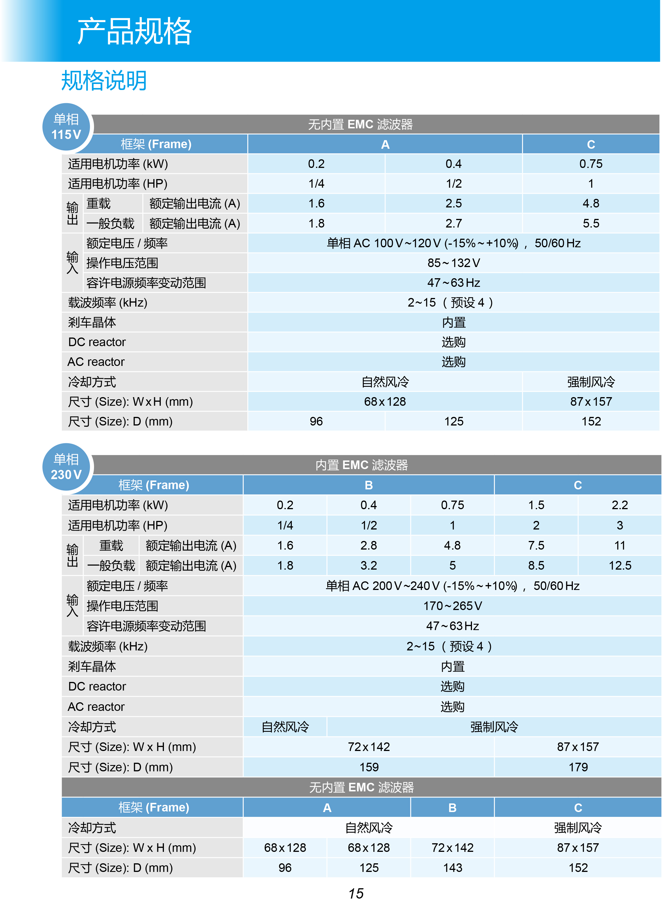 東莞市豐石電子科技有限公司