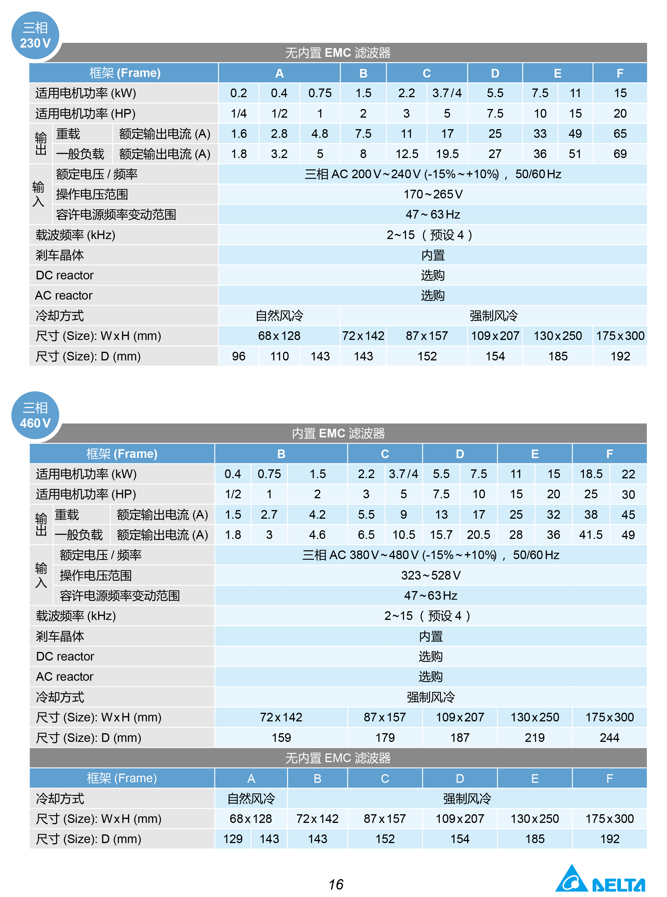 東莞市豐石電子科技有限公司