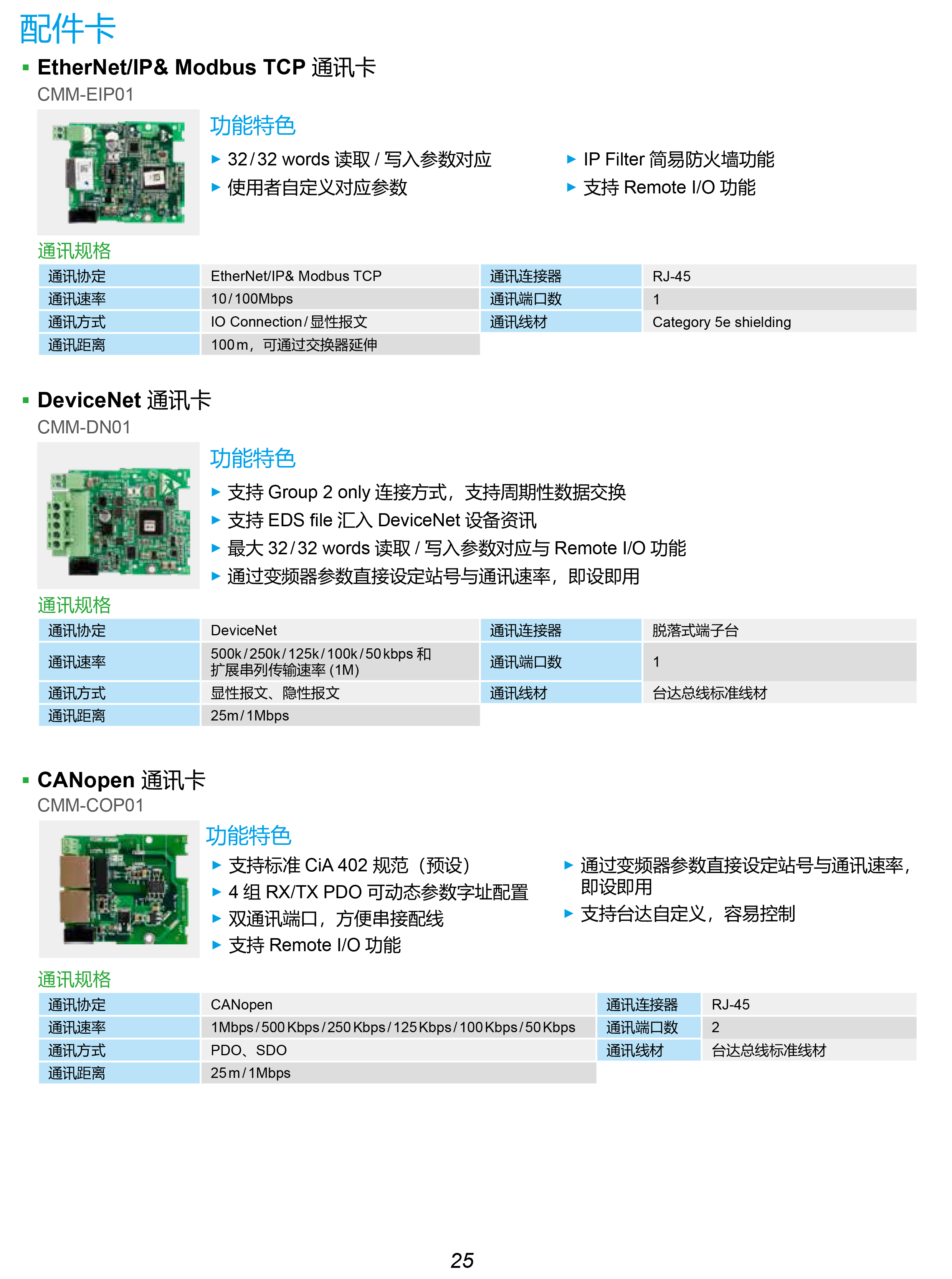 東莞市豐石電子科技有限公司