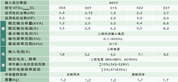 東莞市豐石電子科技有限公司