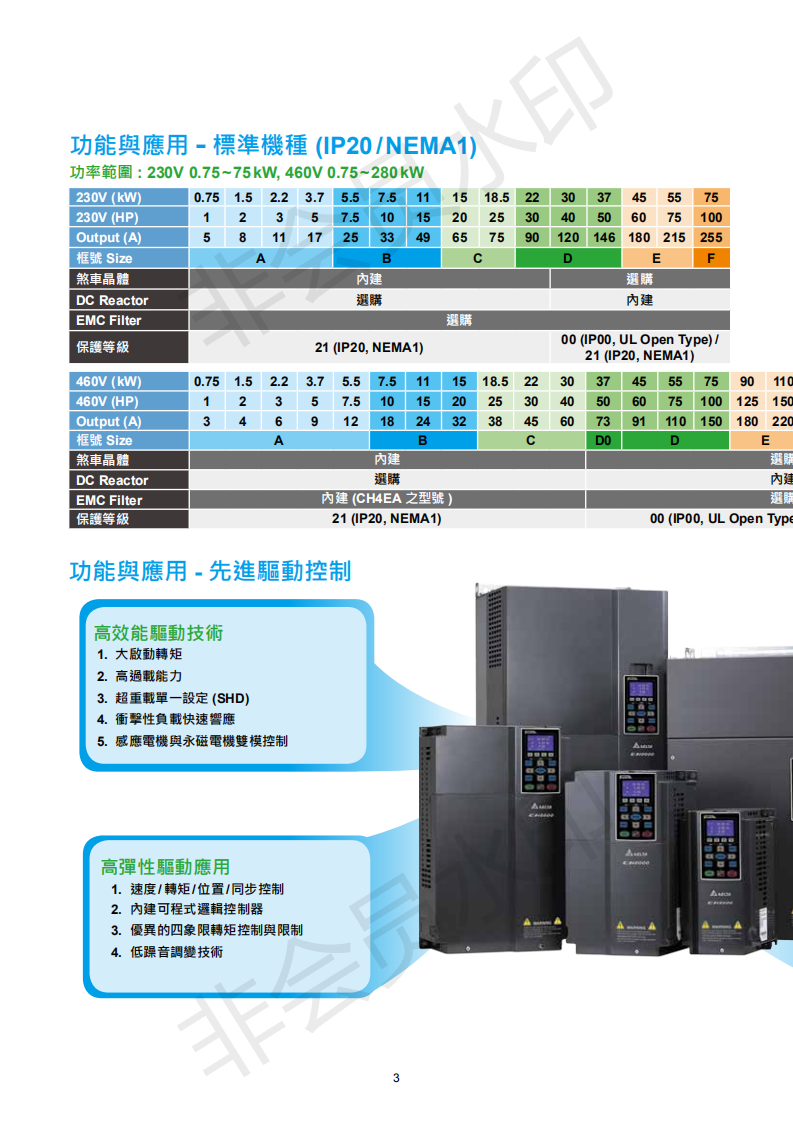 東莞市豐石電子科技有限公司