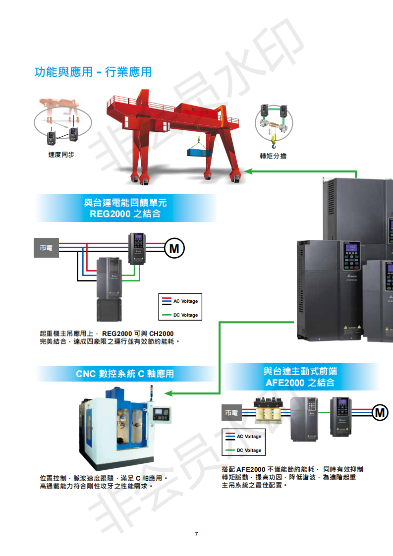 東莞市豐石電子科技有限公司