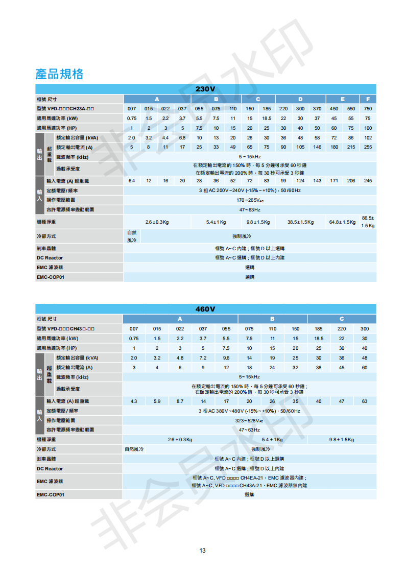 東莞市豐石電子科技有限公司