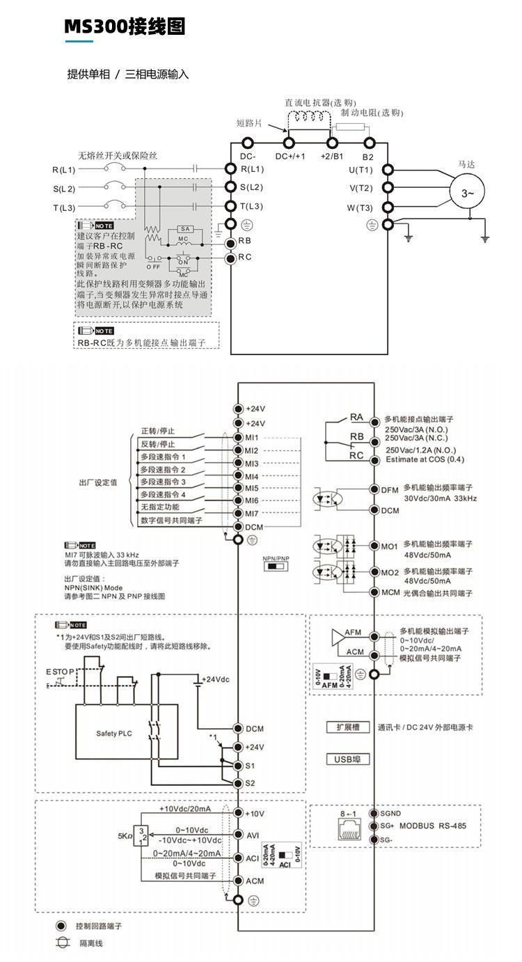 東莞市豐石電子科技有限公司