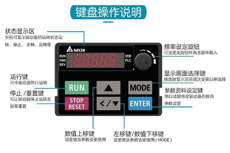 東莞市豐石電子科技有限公司