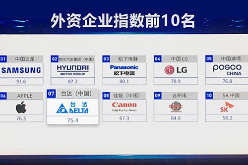 東莞市豐石電子科技有限公司