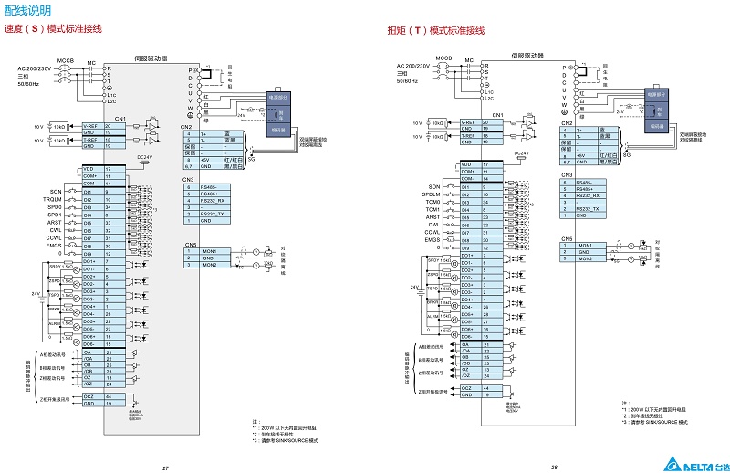 東莞市豐石電子科技有限公司